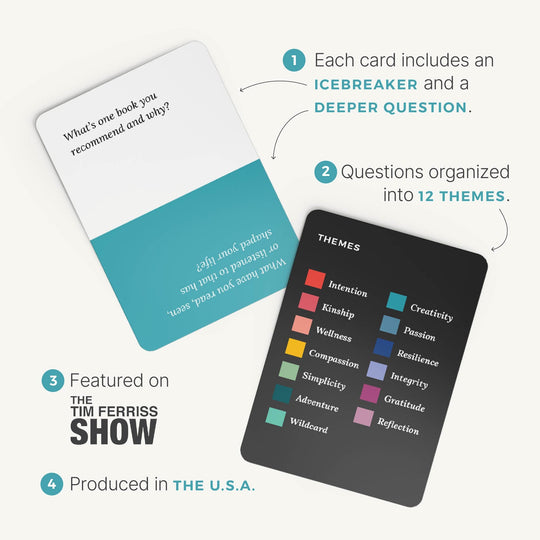 Reflection Cards