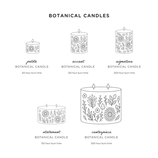 Petite Botanical Candle - Honey Tobacco