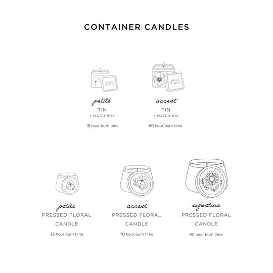 Petite Botanical Candle - Sugared Citrus