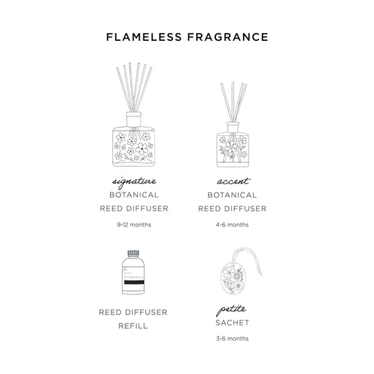Signature Botanical Reed Diffuser - Vanilla Rain