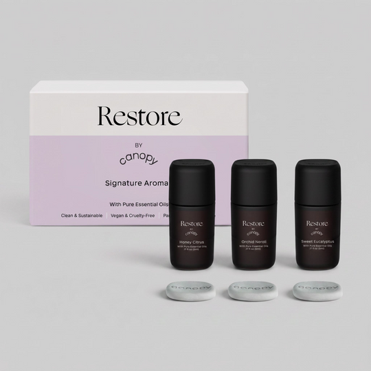 Canopy Restore Aroma Kit